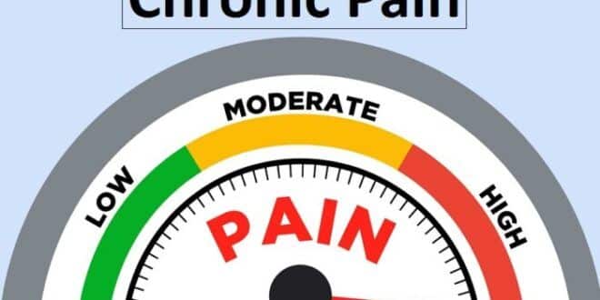 tramadol for tooth pain