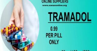 Buying Tramadol Online Without A Prescription