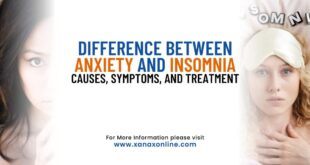 Anxiety and Insomnia