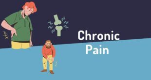 Do You Having Chronic Pain tramadol dose 100mg