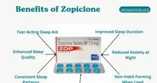 Benefits of Zopiclone