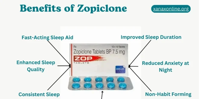 Benefits of Zopiclone